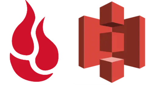 Simple Storage Service (S3)