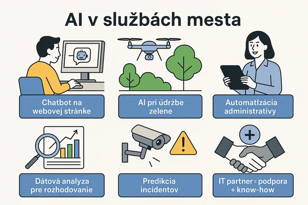 Ako môžu mestá a obce na Slovensku využiť AI