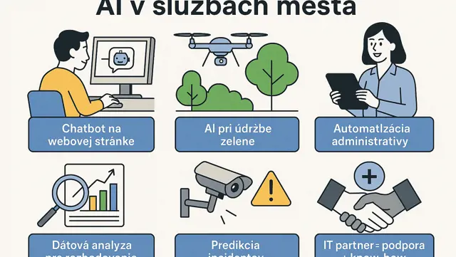 Ako môžu mestá a obce na Slovensku využiť AI
