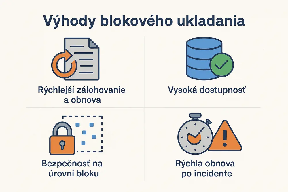 5 dôvodov prečo zálohovať v S3 cloude