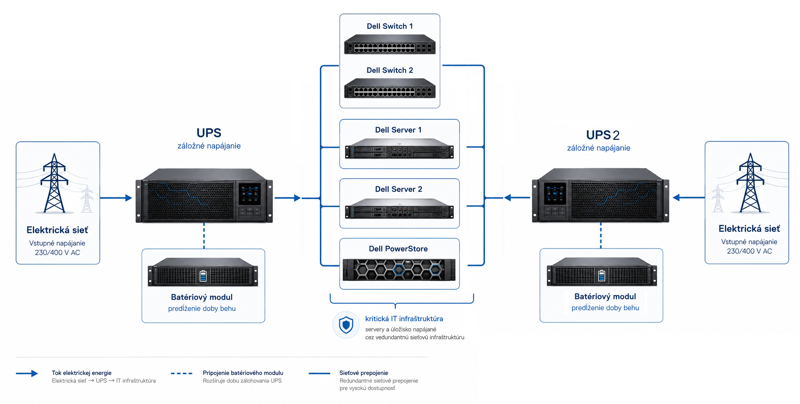 ups2-(2).png